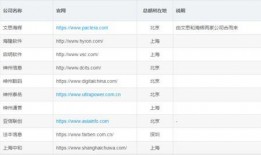 最新数码爆料公司排名,2023年度数码爆料公司实力排行榜揭晓